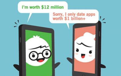 How Much is My App Idea Worth?